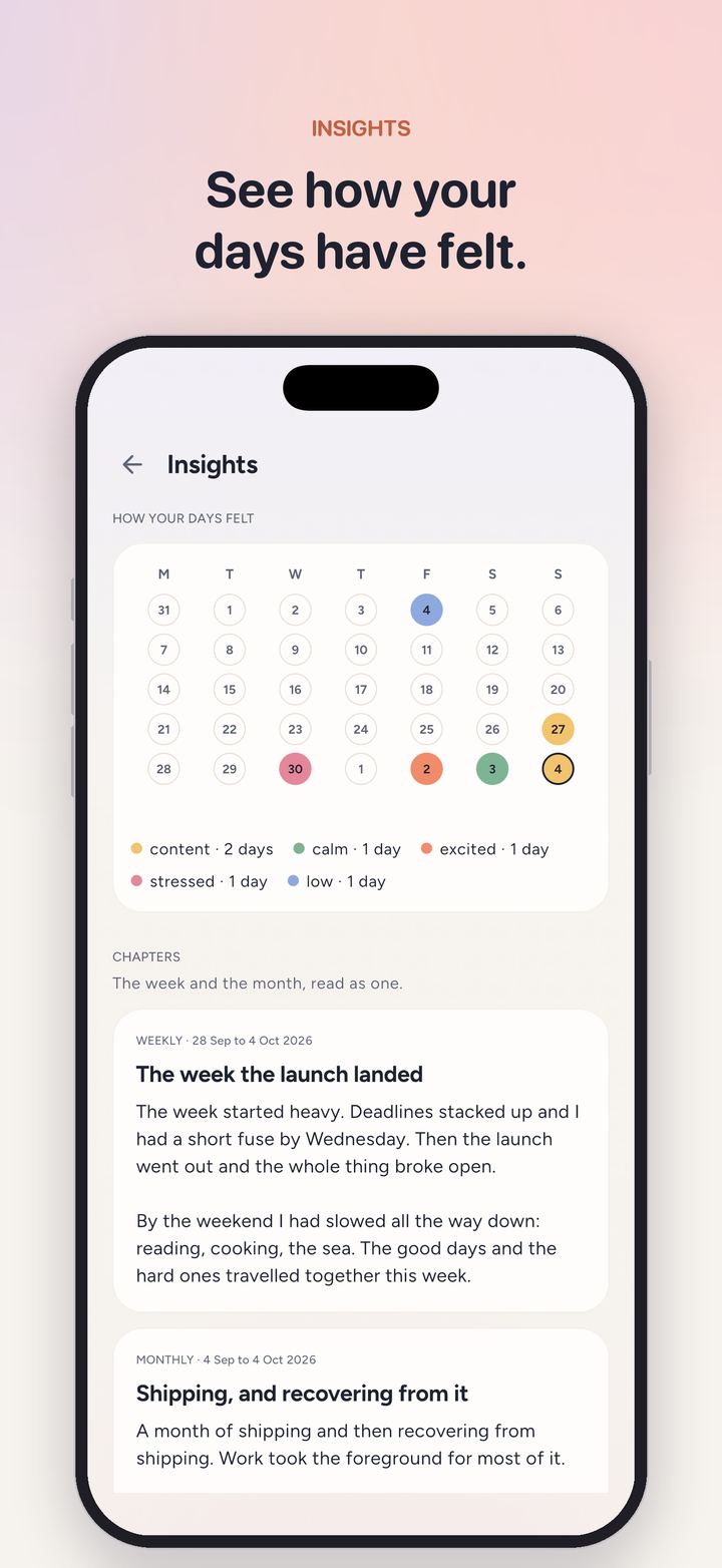 See how your days have felt. A month calendar with each day coloured by its mood, above weekly and monthly chapters.